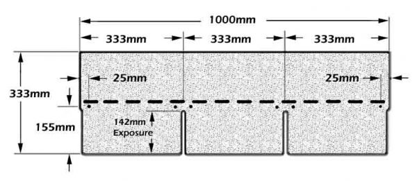 Nail positioning on a three tab shingle